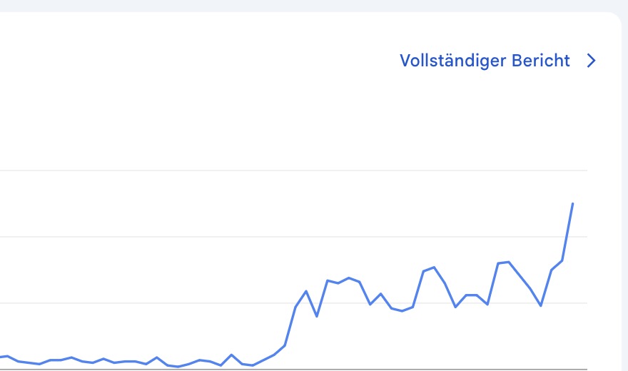 Nur wenige Tage, nachdem ich den Fehler behoben habe, hat der Traffic angefangen, sich zu erholen.